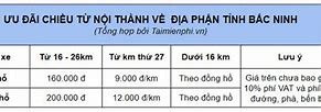 Số Điện Thoại Của Taxi 123