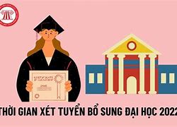 Xét Tuyển Bổ Sung 2022